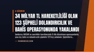 34 Milyar TL Hareketliliği Olan 123 Şüpheli Dolandırıcılık ve Bahis Operasyonunda Yakalandı