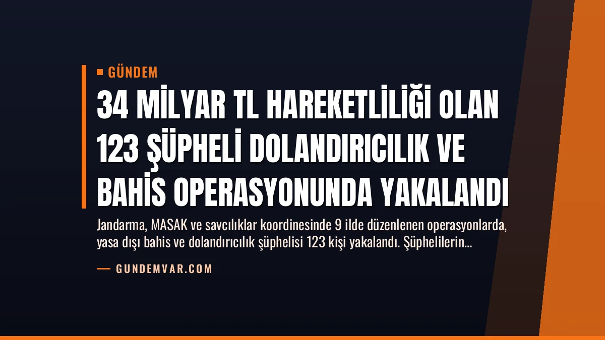 34 Milyar TL Hareketliliği Olan 123 Şüpheli Dolandırıcılık ve Bahis Operasyonunda Yakalandı