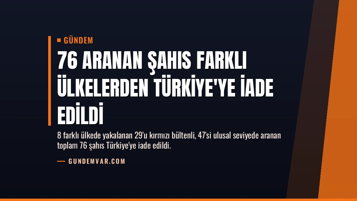 76 Aranan Şahıs Farklı Ülkelerden Türkiye’ye İade Edildi