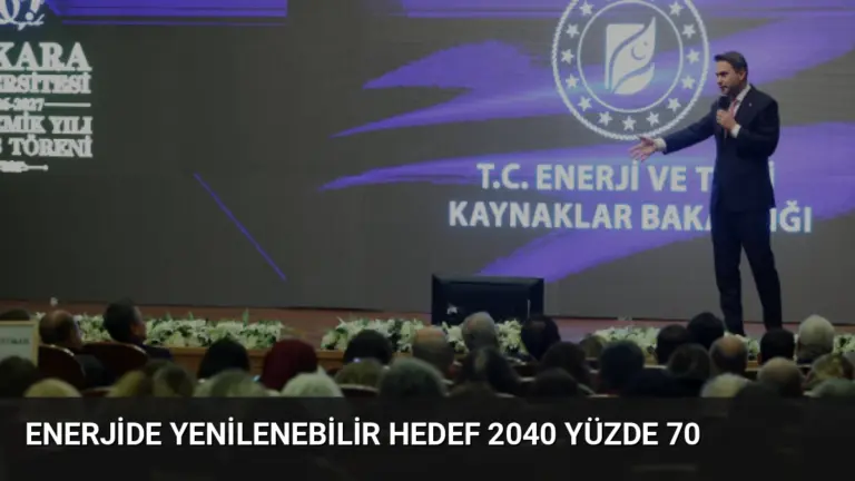 Enerjide Yenilenebilir Hedef 2040 Yüzde 70