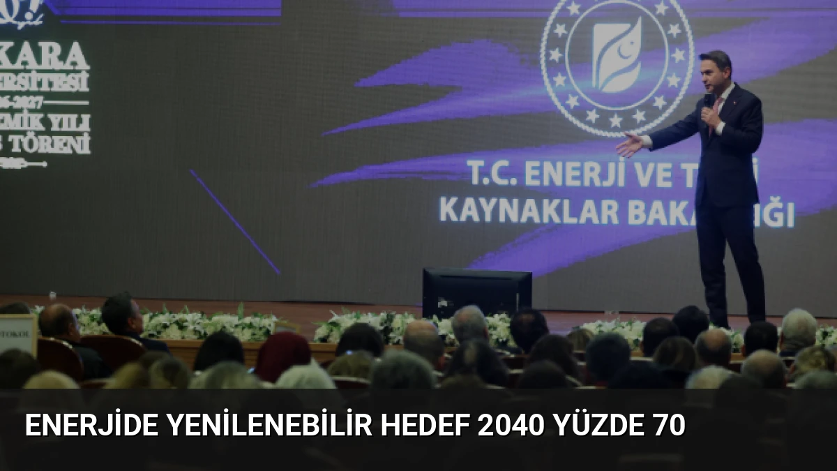 Enerjide Yenilenebilir Hedef 2040 Yüzde 70