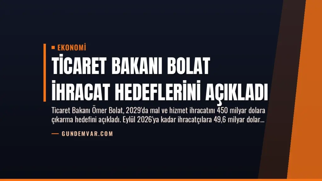 Ticaret Bakanı Bolat İhracat Hedeflerini Açıkladı