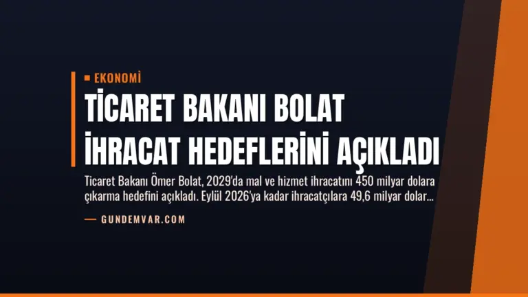 Ticaret Bakanı Bolat İhracat Hedeflerini Açıkladı