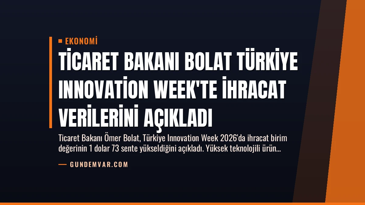 Ticaret Bakanı Bolat Türkiye Innovation Week’te İhracat Verilerini Açıkladı