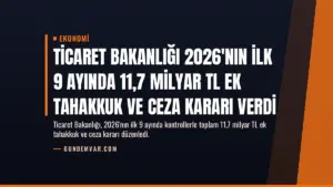 Ticaret Bakanlığı 2026'nın İlk 9 Ayında 11,7 Milyar TL Ek Tahakkuk ve Ceza Kararı Verdi