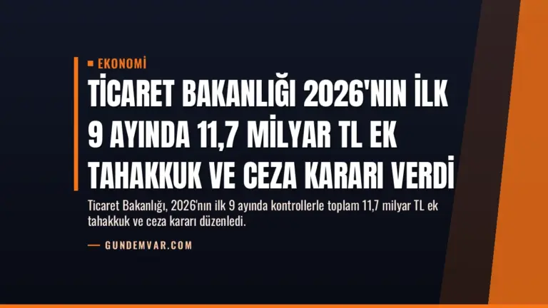 Ticaret Bakanlığı 2026'nın İlk 9 Ayında 11,7 Milyar TL Ek Tahakkuk ve Ceza Kararı Verdi