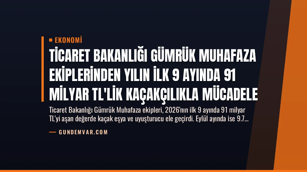 Ticaret Bakanlığı Gümrük Muhafaza Ekiplerinden Yılın İlk 9 Ayında 91 Milyar TL’lik Kaçakçılıkla Mücadele