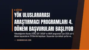YÖK Uluslararası Araştırmacı Programları 4. Dönem Başvuruları Başlıyor